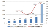 智慧教育研究报告图片