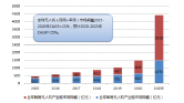 智慧教育研究报告图片